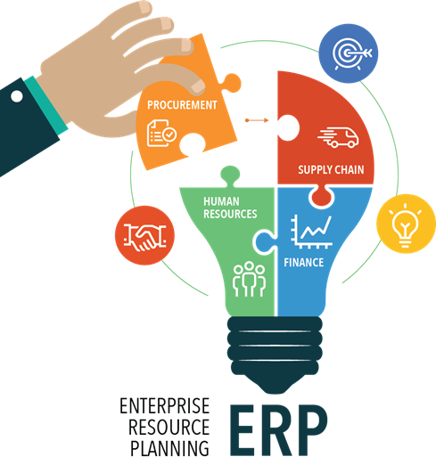 erp-development-company